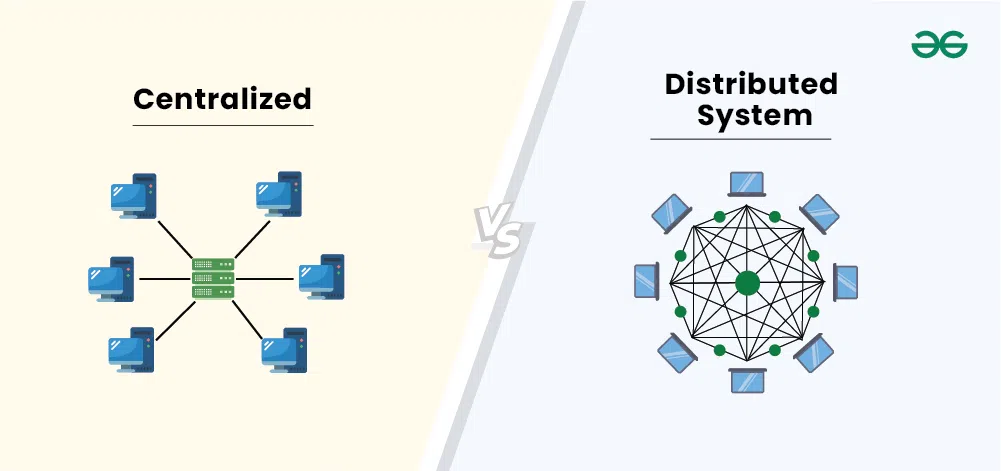 Devices exchanging data through peer connections compared with provider-managed cloud storage