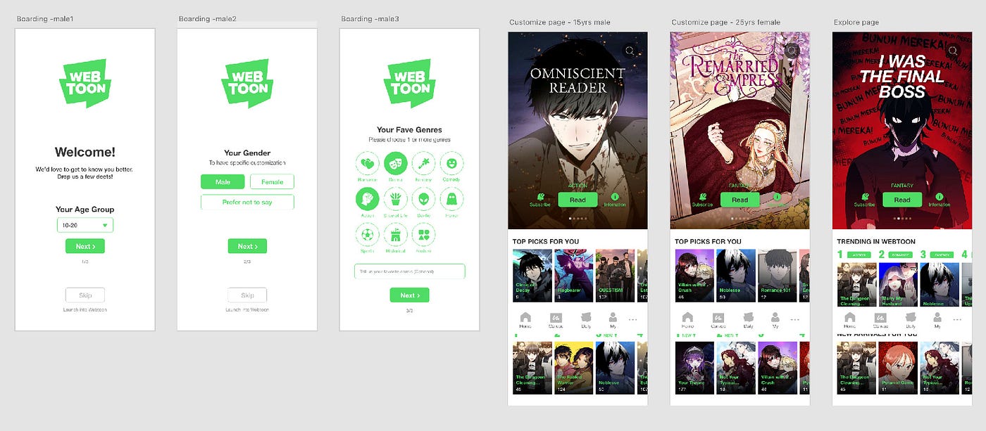 Side-by-side comparison of a vertical comic, prose web novel, and chat-novel interface